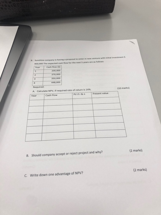 u m 8 Sunshine company is having a proposal to enter in new venture with initi 900.000 The expected cash flow for the next 5