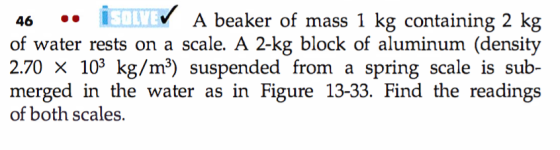 ISDLVE A beaker of mass 1 kg containing 2 kg 46 of water rests on a scale. A 2-kg block of aluminum (density 2.70 x 103 kg/m2) suspended from a spring scale is sub- merged in the water as in Figure 13-33. Find the readings of both scales.