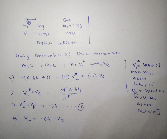 m, =lkg V= .64 m/s M₂ = 1kg uzo Before collisioni using Conservation of linear momentum miv + Mzu mivi +MzUR IX.64 to (61)