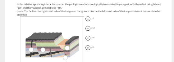 In this relative age dating interactivity, order the geologic events chronologically from oldest to youngest, with the oldest