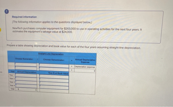 O Required information [The following information applies to the questions displayed below) NewTech purchases computer equipm