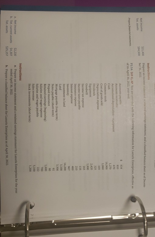 Instructions Prepare an income statement, letalined earnings statement, and a classified balance sheet as of Decem Net income