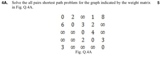 4A. Solve the all pairs shortest path problem for the graph indicated by the weight matrix 5 in Fig. Q.4A 0 2 o0 1 8 6 0 3 2 00 00 00 0 4 00 oo 00 2 0 3 3 o0 00 00 0 Fig. Q.4A