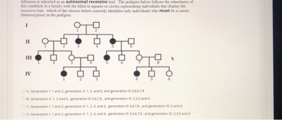 Albinism is inherited as an autosomal recessive trait. The pedigree below follows the inheritance of this condition in a fami