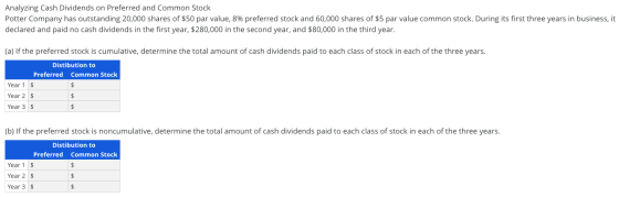 Analyzing Cash Dividends on Preferred and Common Stock Potter Company has outstanding 20,000 shares of $50 par value, 8% pref