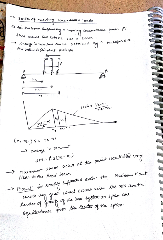 d loado fan a beam ervo → .coa.aemma..uus can be ‘bta/nad P. h ordinat tt Position n3 lc %)y 냠, i -n Max rmuu m Shean OCCwh at灿pau.r locatd@ Near to the Ared beam simo fftd end und es