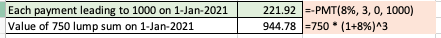 221.92PMT(8 % , 3 , 0 , 1000 ) 944.78750 (1+8 % )^3 Each payment leading to 1000 on 1-Jan-2021 Value of 750 lump sum on 1-Jan