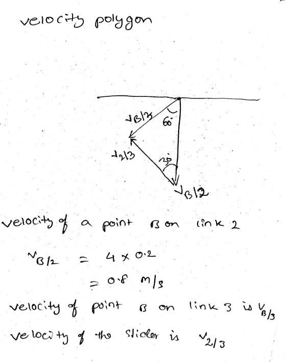 velocity polygon AB13 60 +913 VB 12 velocity of a point a point Bon link link 2 B12 4 x 0.2 D of mis on links is v Yols Velo