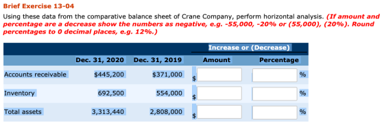 Brief Exercise 13-04 Using these data from the comparative balance sheet of Crane Company, perform horizontal analysis. (If a