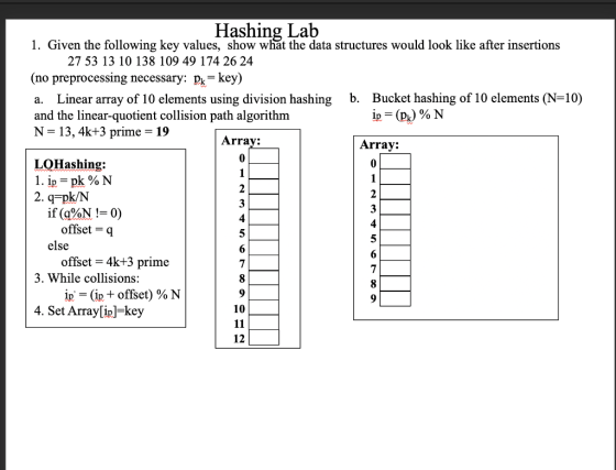 0 0 1 Hạshing Lab 1. Given the following key values, show what the data structures would look like after insertions 27 53 13