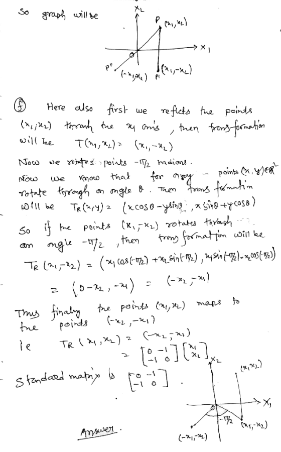 1. So graph will be po/?-myths -ke) . * Here also first we reflects the points (*, ;k2) thronk the seans then fooms formatio