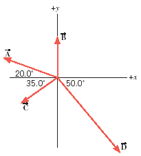 35.0 50.0