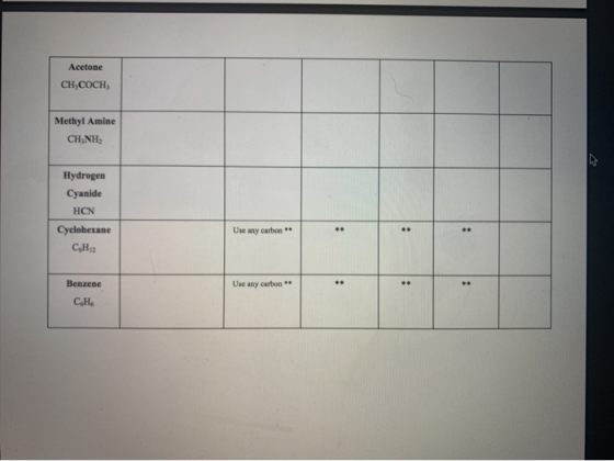 Acetone CH,COCH, Methyl Amine CHÚNH Hydrogen Cyanide HCN Cyclohexane CH, Use any carbon Use any carbon Benzene CH