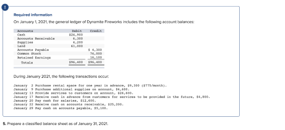 Required information On January 1, 2021, the general ledger of Dynamite Fireworks includes the following account balances: Cr