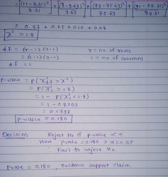 2 (11-8,31)2 8.31 + (1 -9.69)2 + C+3 -75.69)?]+[G1 - 88.3127 9.69 75.69 88.31 19 0.87 +0,75 +0.10 +0.08 x = 1.8 d. f = for 1)