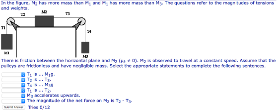 In the figure, M2 has more mass than M1 and M1 has more mass than M3. The questions refer to the magnitudes of tensions and w