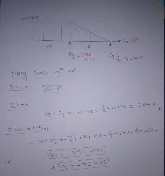 12 Kiplb B-396 Kips -O