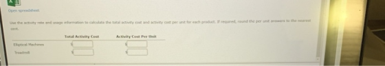 Use the activity and women to calculate the total activity cost and activity cost per unit for each product. If required, rou
