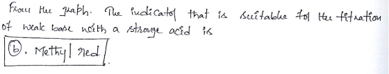 04 healc loane ucith a stan.ge. acid ;く