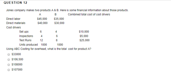 QUESTION 12 Jones company makes two products A & B. Here is some financial information about those products. Combined total c