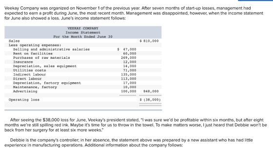 Veekay Company was organized on November 1 of the previous year. After seven months of start-up losses, management had expect