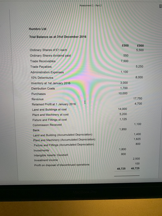 Assessment 1 - Part 2 Humbro Ltd Trial Balance as at 31st December 2016 £000 £000 5,500 550 7,500 5,250 1,100 8,000 3,000 1,7