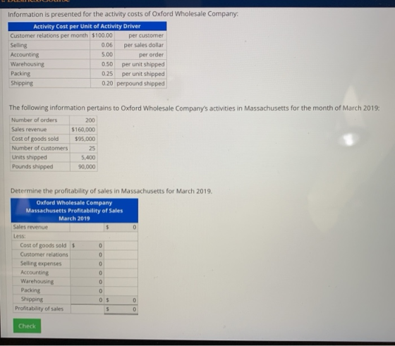 Information is presented for the activity costs of Oxford Wholesale Company: Activity Cost per Unit of Activity Driver Custom