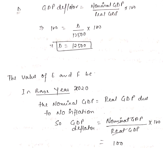 GDP dellstov = Noneral GDP din Egin 1 Real CAP » in = I xin 12800 TD 12500 The value of E and F be. - In Base year 2020 the n