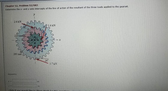 Chapter S2, Problem S2/083 Determine the x- and y-axis intercepts of the line of action of the resultant of the three loads applied to the gearset. 2.6 kN 262 1.6 kN 120 mm 220 280 mm 26° 3.7 kN Answers: