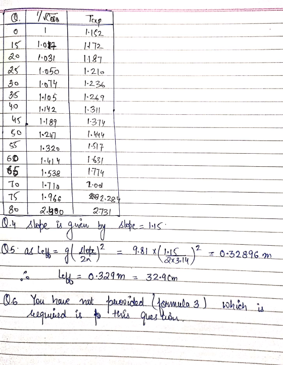 Q Mucenie o 20 25 30 36 yo 45 Қо 1.067 1031 1.050 1.074 1105 1.142 1.189 1.247 Texp. 1152 1172 1:187. 1.210 1-236 1-269 1-31