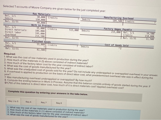 Selected T-accounts of Moore Company are given below for the just completed year: 7 Debits Manufacturing Overhead 189,500 Cre