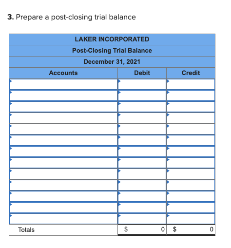 3. Prepare a post-closing trial balance LAKER INCORPORATED Post-Closing Trial Balance December 31, 2021 Accounts Debit Credit