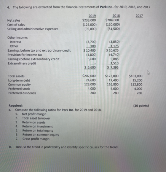 4. The following are extracted from the financial statements of Park Inc., for 2019, 2018, and 2017. 2017 Net sales Cost of s