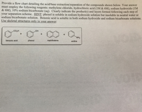 Provide a flow chart detailing the acid/base extraction/separation of the compounds shown below. Your answer must employ the