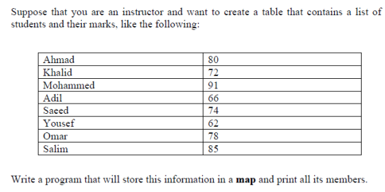Image for question in java programming : Suppose that you are an instructor and want to create a table that contains a