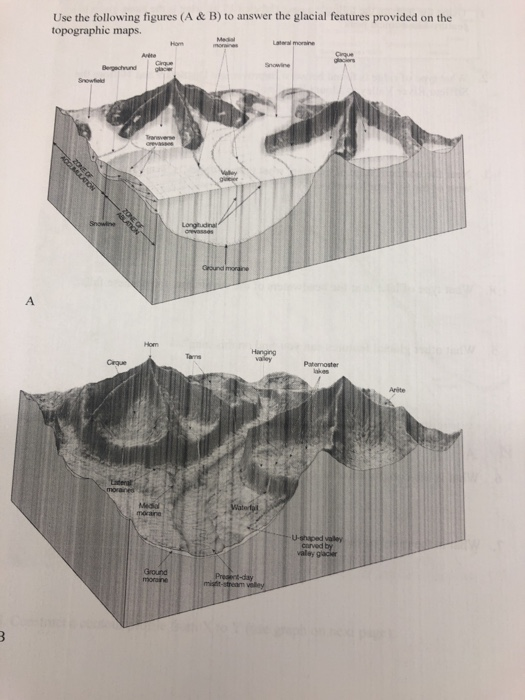Use the following figures (A & B) to answer the glacial features provided on the topographic maps. ROLLTONE N Ceque Valley Pa