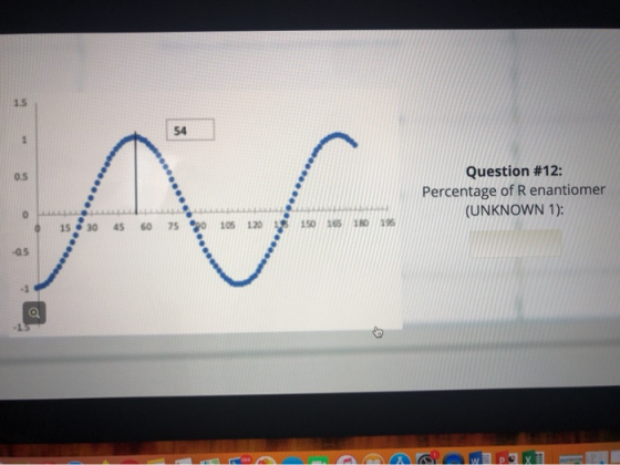 Question #12: Percentage of Renantiomer (UNKNOWN 1): LLLLLLLLL 0 15 30 45 60 75 90 105 120 165 180 195 -95 MAMPU XEL