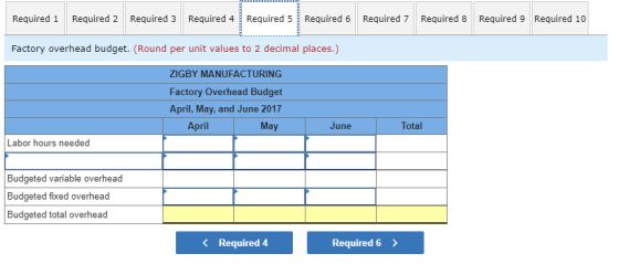 Required 1 Required 2 Required 3 Required 4Required 5 Required 6 Required 7 Required 8 Required 9 Required 10 Factory overhead budget. (Round per unit values to 2 decimal places.) ZIGBY MANUFACTURING Factory Overhead Budget April, May, and June 2017 May April June Total Labor hours needed Budgeted variable overhead Budgeted fixed overhead Budgeted total overhead Required 4 Required 6