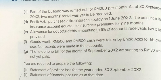 (c) Part of the building was rented out for RM200 per month. As at 30 Septembe 20X2, two months rental was yet to be receive