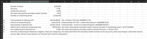 A B F G H I J K L M N Number of shares IPO price Underwriter discount Per share value paid by secondary market investors Numb