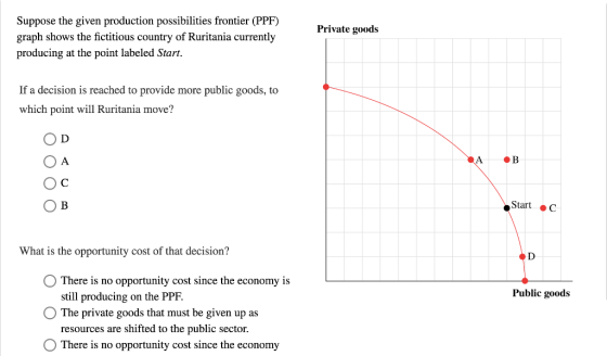 Suppose the given production possibilities frontier (PPF) graph shows the fictitious country of Ruritania currently producing at the point labeled Start. If a decision is reached to provide more public goods, to which point will Ruritania move? O D O c O B Start С What is the opportunity cost of that decision? O There is no opportunity cost since the economy is still producing on the PPF. Public goods The private goods that must be given up as resources are shifted to the public sector. There is no opportunity cost since the economy