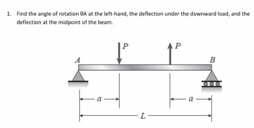 1. Find the angle of rotation BA at the left-hand, the deflection under the downward load, and the deflection at the midpoint