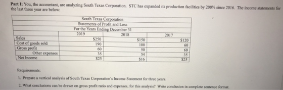 Part I: You, the accountant, are analyzing South Texas Corporation. STC has expanded its production facilities by 200 % since