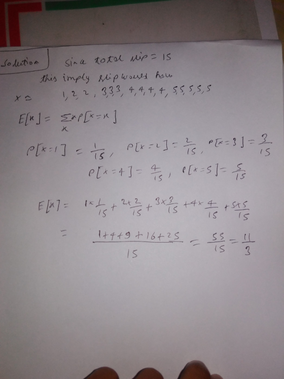 火 k : S/ iS IS / ナ S (S I S (S