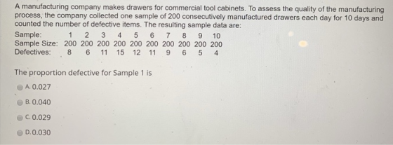 A manufacturing company makes drawers for commercial tool cabinets. To assess the quality of the manufacturing process, the company collected one sample of 200 consecutively manufactured drawers each day for 10 days and counted the number of defective items. The resulting sample data are: Sample: Sample Size: 200 200 200 200 200 200 200 200 200 200 Defectives: 8 6 11 15 12 11 9 6 5 4 1 2 3 4 5 6 7 8 9 10 The proportion defective for Sample 1 is A. 0.027 B. 0.040 C. 0.029 D.0.030