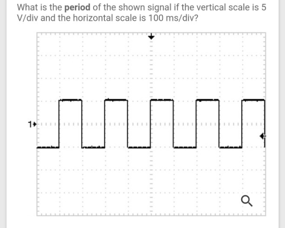 What is the period of the shown signal if the vertical scale is 5 V/div and the horizontal scale is 100 ms/div? 1+IIIIIIIIIII