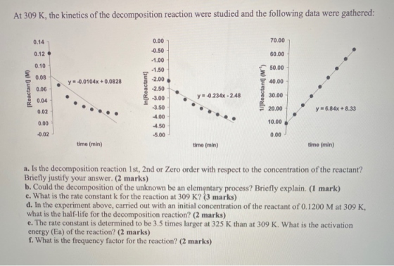 At 309 K, the kinetics of the decomposition reaction were studied and the following data were gathered: 0.14 70.00 0.12. 60.0