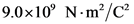 9.0x10° N-m®/C

