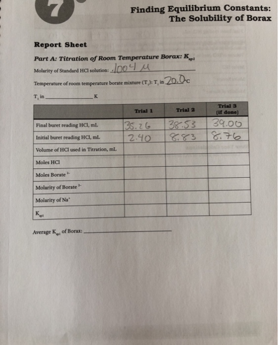 Finding Equilibrium Constants: The Solubility of Borax Report Sheet Part A: Titration of Room Temperature Borax: K Molarity o