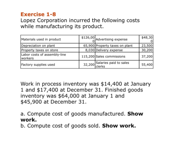 Exercise 1-8 Lopez Corporation incurred the following costs while manufacturing its product. Materials used in product $48,30